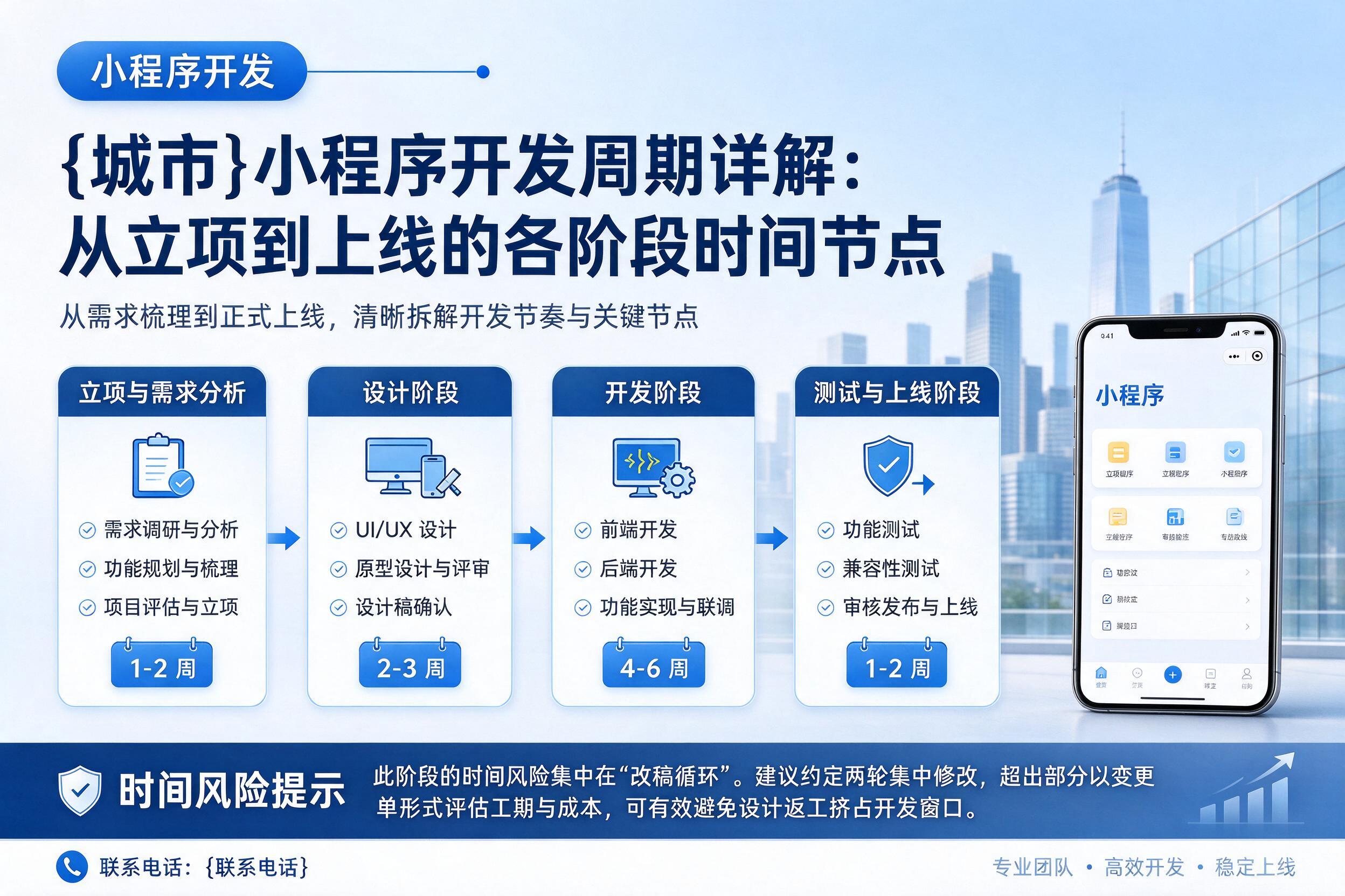 饶平小程序开发周期详解:从立项到上线的各阶段时间节点